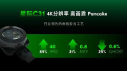 歌尔最新爆料,揭秘未来科技新趋势